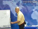 銷(xiāo)售人員必修心理課-巔峰銷(xiāo)售心理學(xué)-第八講